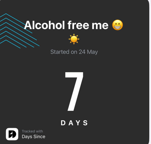 The support thread for anyone trying to live an alcohol free life. Spring 2025.