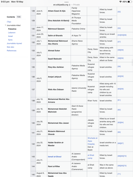 Eurovision - was the jury vote impacted by politics?