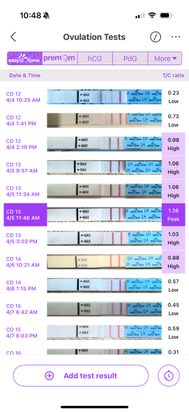 May 2025 TTC Support Group