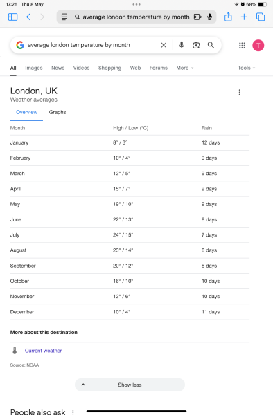 When is it forecast start getting warmer in your area