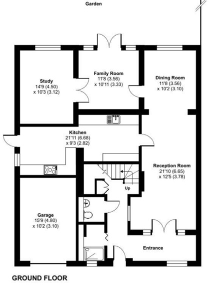 House what should we do to sell