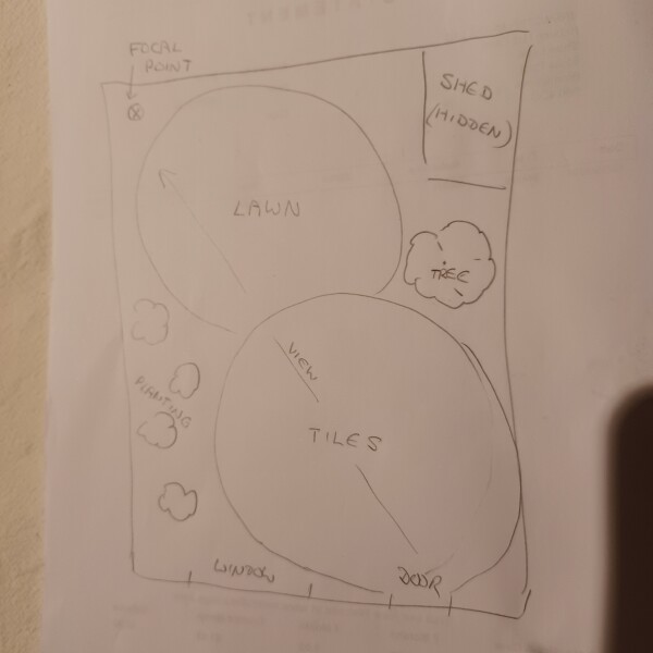 Any ideas with garden design