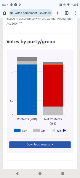 Sex and "The Data (Use and Access) Bill" - Supreme Court Ruling Undone by Stealth?