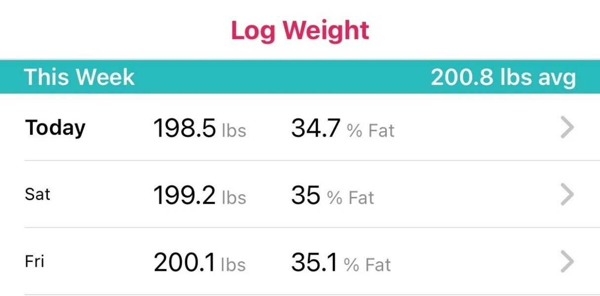 Mounjaro - Late September Starters, Round 3