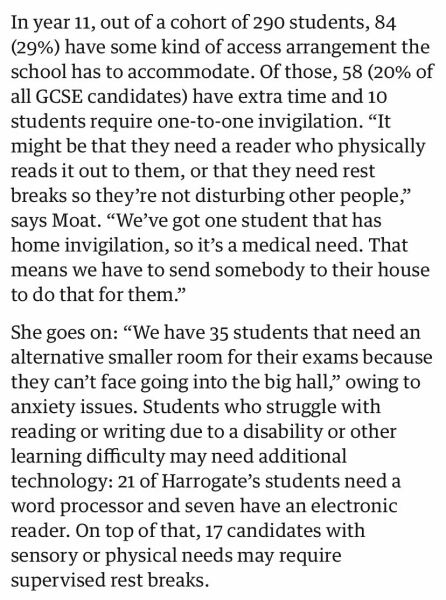 GCSE exam finished early. What can I do?