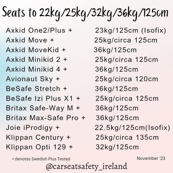 Rear facing car seats and bigger kids