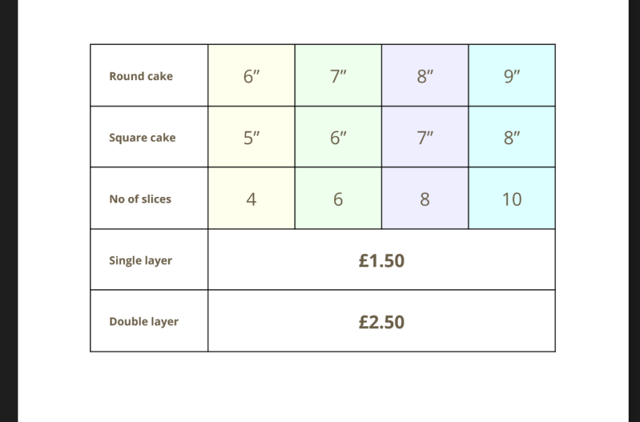 How much for a slice of cake for school funds?