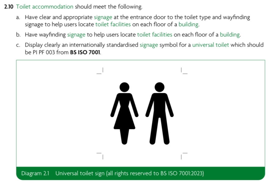 Houses of Parliament refuses to ban trans women from female lavatories