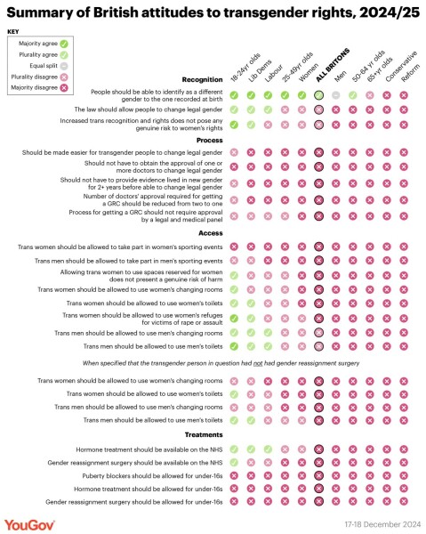 JK Rowlings latest tweet. Just wow!