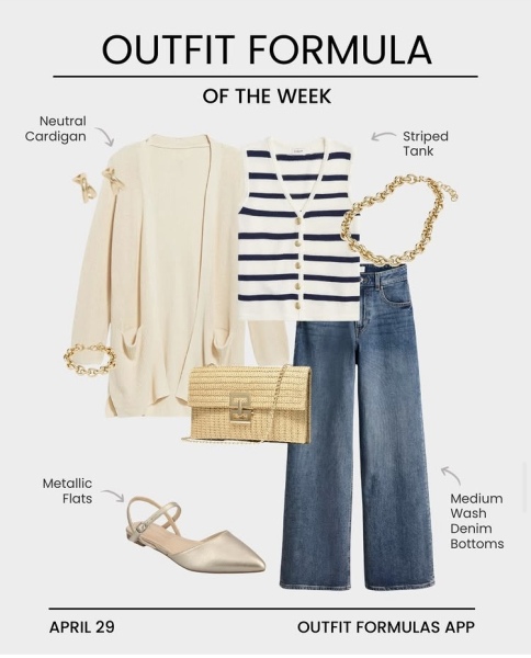 What outfits are you enjoying wearing?