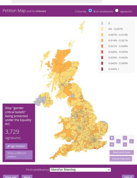 New petition wanting to remove protected beliefs