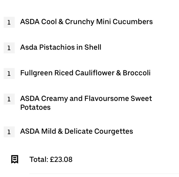 It’s increasingly unaffordable to eat 5 a day