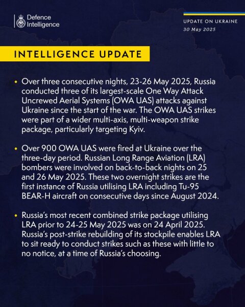 Ukraine Invasion: Part 57