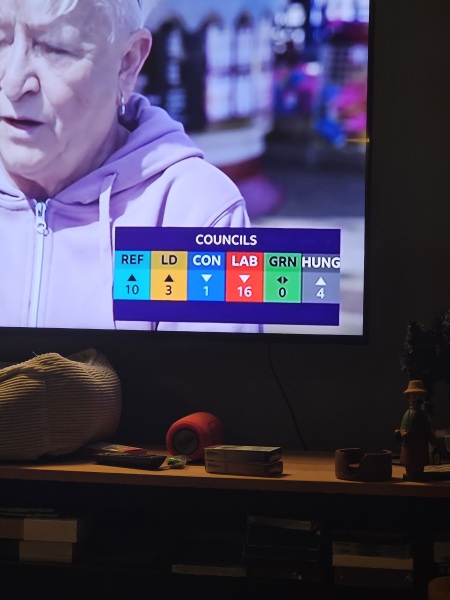 Thread 22 Starmer - Running up to local elections