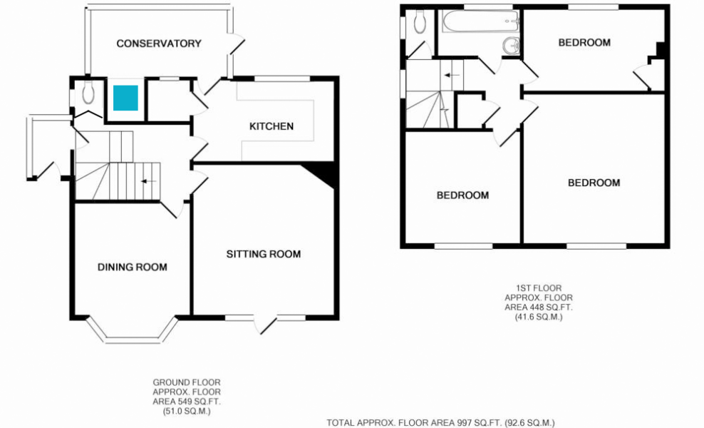 Renovations - where to start?