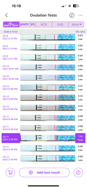June 2025 TTC Support Thread