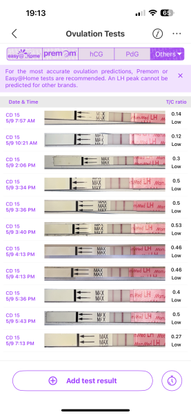 Ttc, ovulation tests