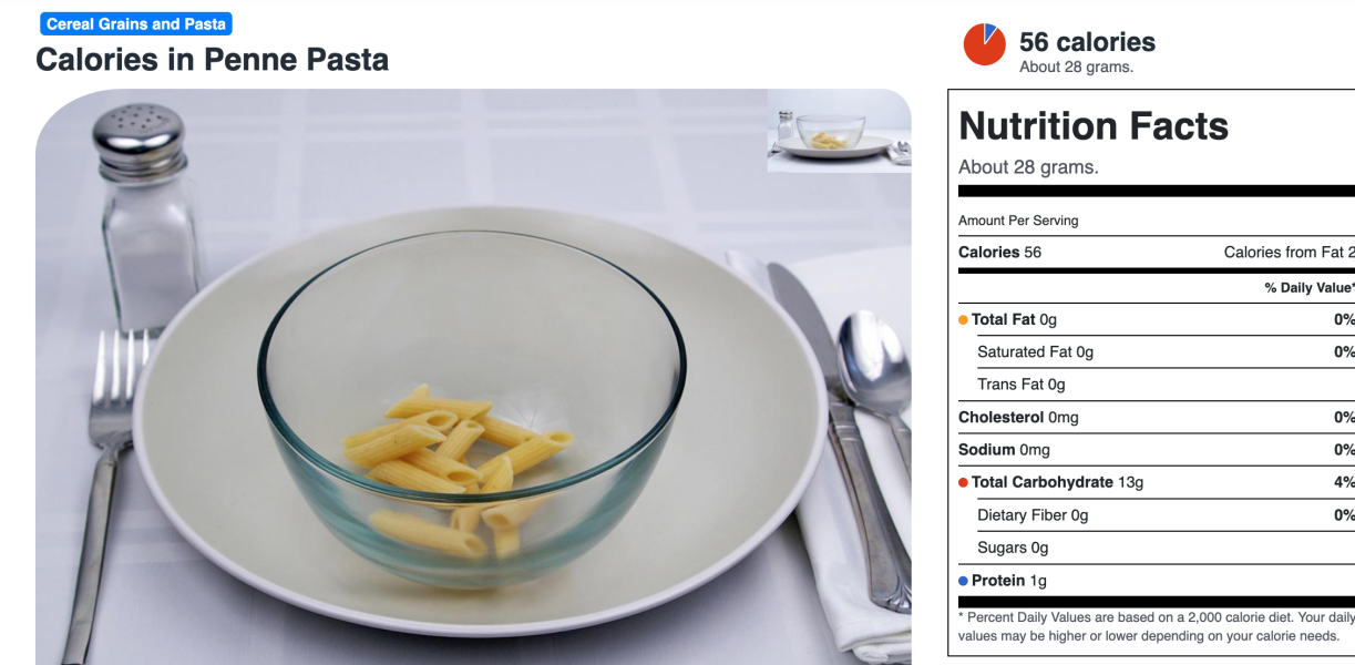 Weighing pasta without scales