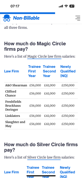 How do parents afford private school