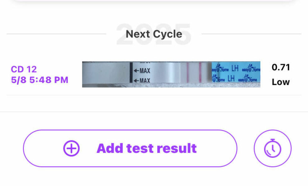 May 2025 TTC Support Group