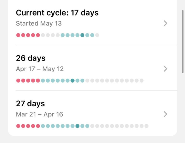 TTC need advice