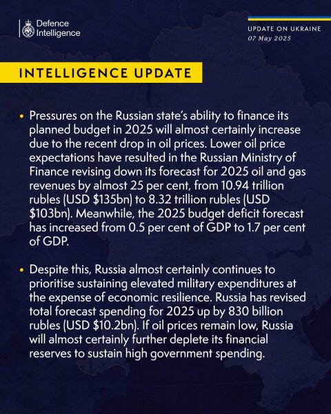 Ukraine Invasion: Part 56