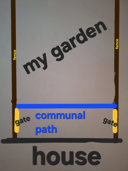 To be getting annoyed with the child next door?