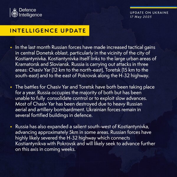 Ukraine Invasion: Part 56