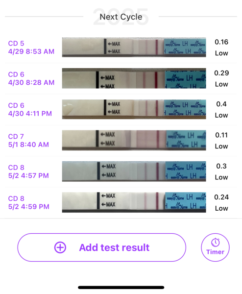 35yrs + and trying ✨🫶🏼