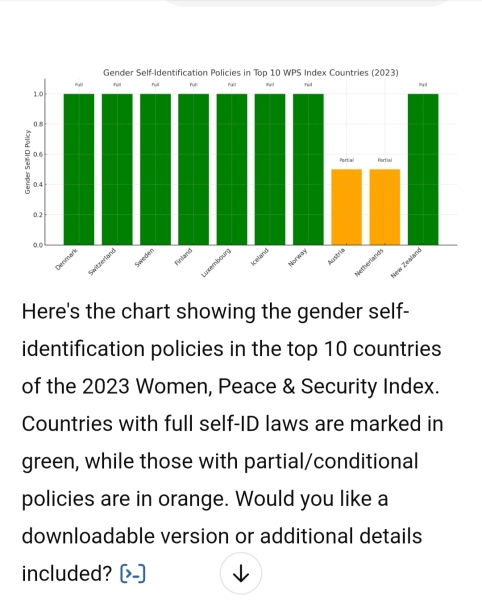 New Pride window in Belfast City Hall