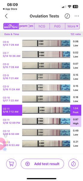 June 2025 TTC Support Thread