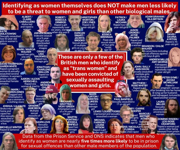 Have I completely misunderstood GCSE biology...