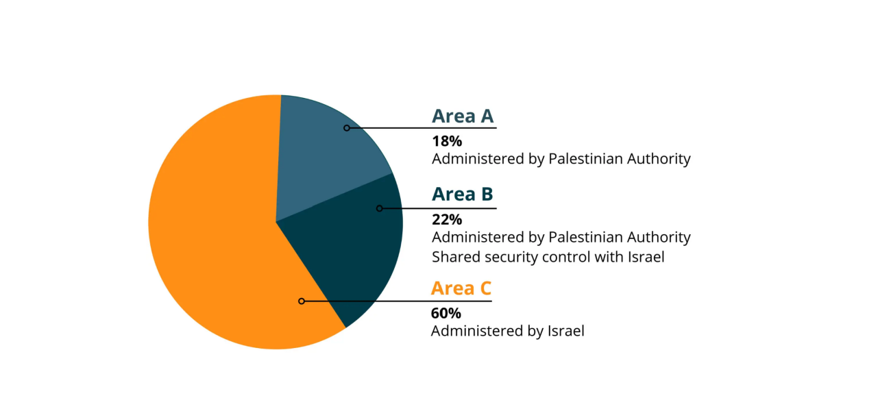 Anyone watched the Louis Theroux documentary