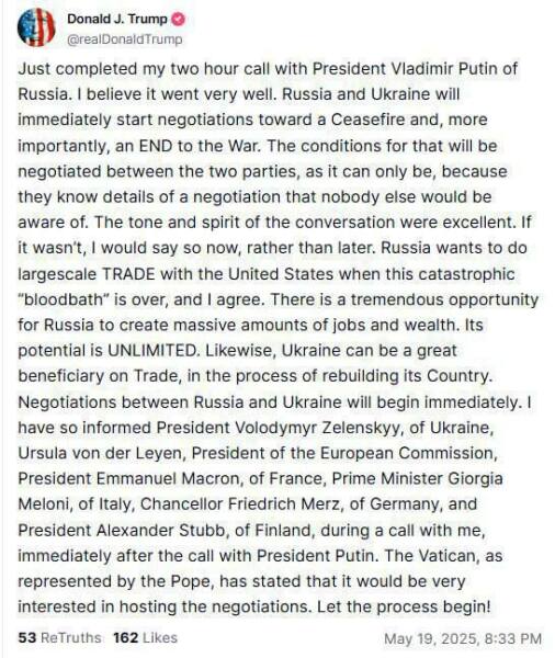 Ukraine Invasion: Part 56