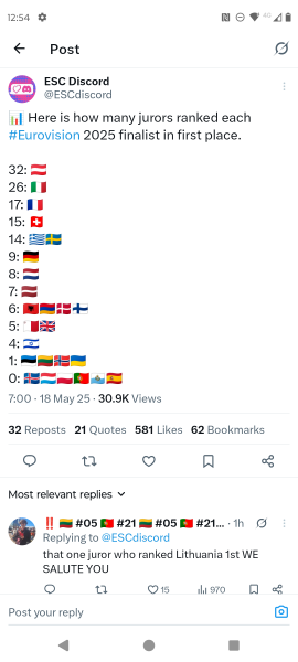 Eurovision 2025 - After Thoughts