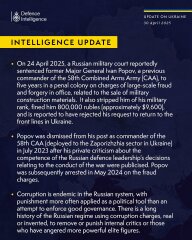 Ukraine Invasion: Part 56