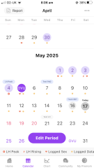 TTC #1, over 35, struggling with the process, 3 cycles down plus…. Anyone else?