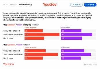 What are your unpopular opinions that most mumsnetters don’t agree with?