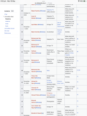 Eurovision - was the jury vote impacted by politics?