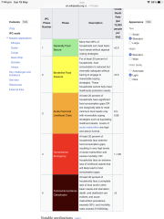 Eurovision - was the jury vote impacted by politics?