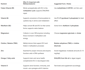 Mounjaro/Wegovy with > 5st/30kg to lose:  Thread 7