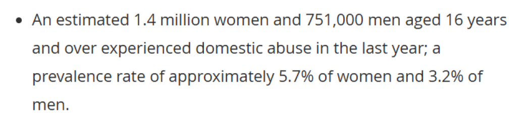 Is it really Andrew Tate or do some boys just have terrible role models in the home?