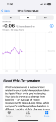Wrist temp