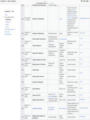 Eurovision - was the jury vote impacted by politics?