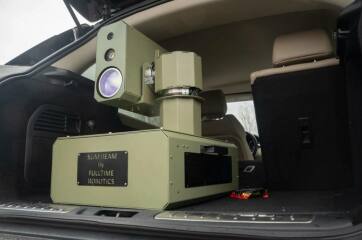 Ukraine Invasion: Part 56