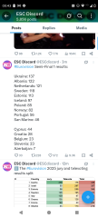 Eurovision 2025 - After Thoughts