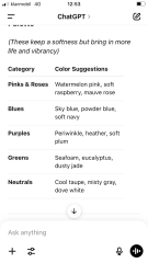Chat GPT colour analysis
