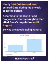 To think forced starvation is just plain evil!