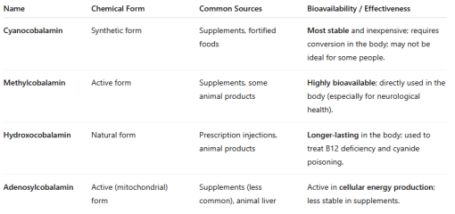 Mounjaro/Wegovy with > 5st/30kg to lose:  Thread 7