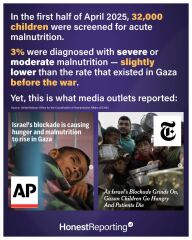 To think forced starvation is just plain evil!